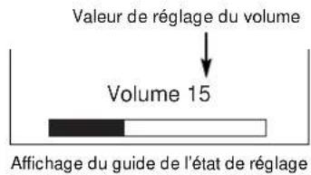 HITACHI CMP420V2 - Réglage du Volume - 1