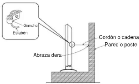 HITACHI CMP420V2 - Aseguramente a una pared o poste - 1