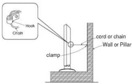 HITACHI CMP420V2 - Securing to a wall or pillar - 1