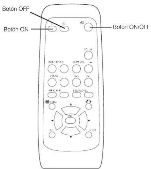 HITACHI CMP420V2 - INSTRUCCIONES PARA LA OPERATION - 4
