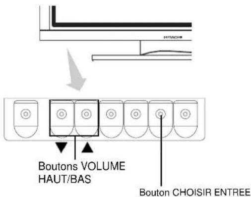 HITACHI CMP420V2 - INSTRUCTIONS CONCERNANT L'OPÉRATION (suite) - 1