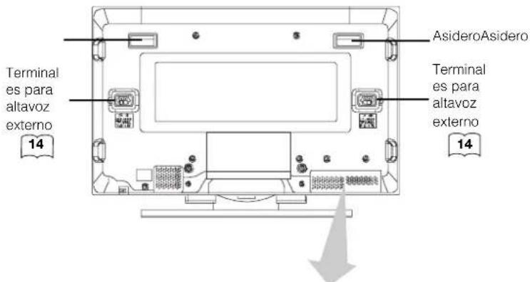HITACHI CMP420V2 - Precaución en el movimiento de la unidad - 2