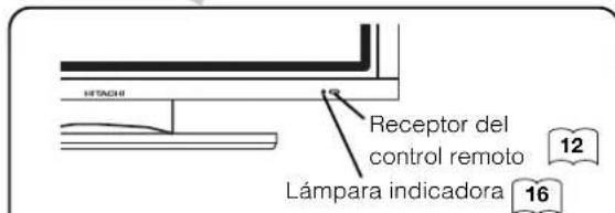 HITACHI CMP420V2 - Unidad Principal - 4
