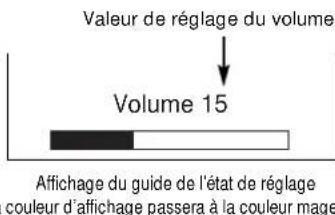 HITACHI CMP420V2 - Mode Sourdine Audio - 1