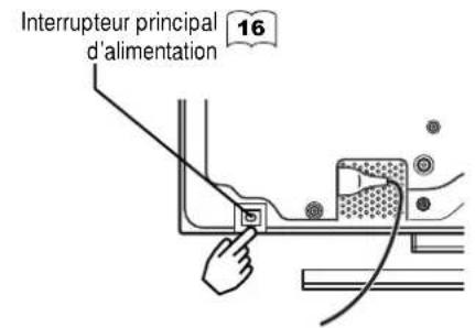 HITACHI CMP420V2 - Unité Principale - 5