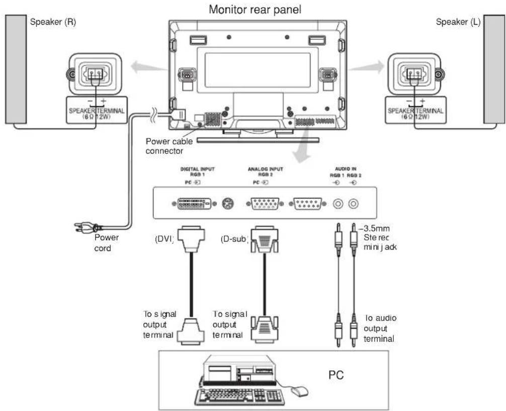 HITACHI CMP420V2 - Connecting to a PC - 1