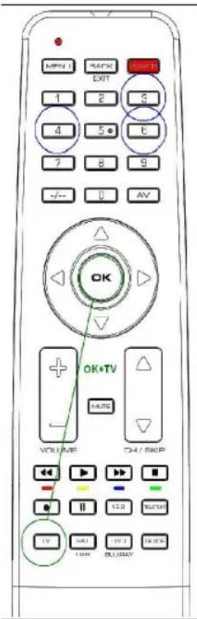 TITAN UR 1300 - Voorbeeld: Instellen van de afstandsbediening voor een Panasonic-televisietoestel: - 1