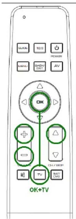 TITAN UR 1200 - Two Year Guarantee - 1