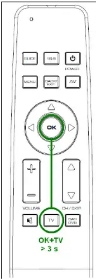 TITAN UR 1200 - Ricerca automatica del codice - 1