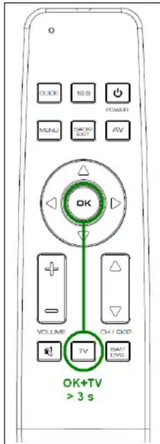TITAN UR 1200 - Manualne wyszukiwanie kodów - 1