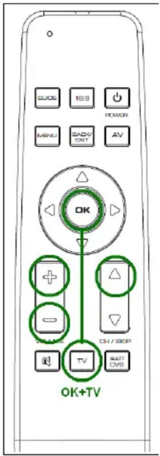 TITAN UR 1200 - Two Year Guarantee - 3