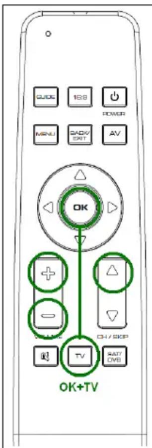 TITAN UR 1200 - Ajuste del aparato - 1
