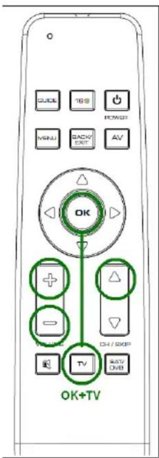 TITAN UR 1200 - Die direkte Steuerkodeeingabe - 1