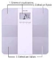 TANITA InnerScan UM073 - Indice de materias - 2