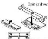 TANITA UM028 - ▲ Positioning the Monitor - 1