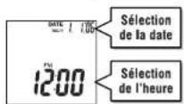 TANITA BF683W - REGLAGE (REINITIALISATION) DE LA DATE ET DE L'HEURE - 1