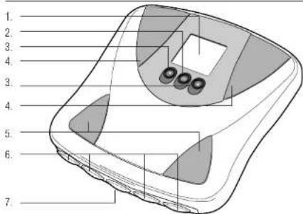 TANITA BF683W - EIGENSCAPPEN EN FUNCTIONS - 1