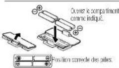 TANITA BF683W - AVANT UTILISATION - 1