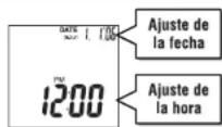 TANITA BF683W - Aiuste del ano - 1