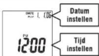 TANITA BF683W - Jaar instellen - 1