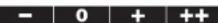 TANITA BF679W - Gesunde-Bereichs-Anzeige (Fit/Fat Bodyindex) - 1