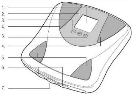 TANITA BF679W - FEATURES AND FUNCTIONS - 1