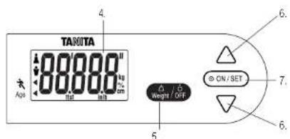 TANITA BF522 - Báscula - 1