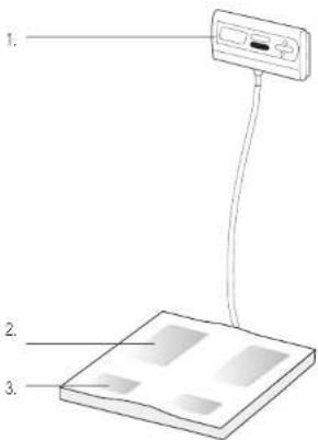TANITA BF522 - EIGENSCHAPPEN EN FUNCTIONS - 1