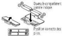 TANITA BF522 - AVANT UTILISATION - 1