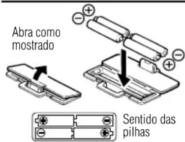 TANITA BC585F - PREPARATIVOS ANTES DO USO - 1