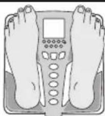 TANITA BC585F - GETTING ACCURATE READINGS - 2