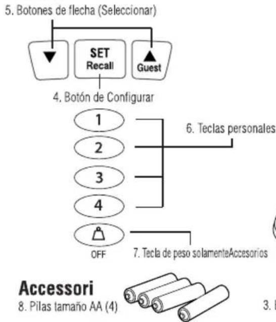 TANITA BC585F - PRESTACIONES Y FUNCIONES - 1