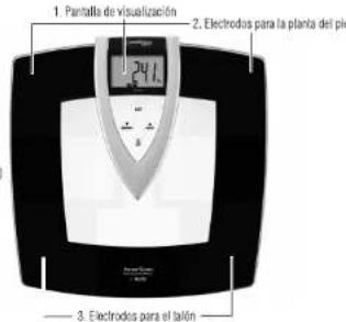 TANITA InnerScan BC573 - PRESTACIONES Y FUNCIONES - 2