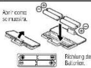TANITA InnerScan BC558 - PREPARACIONES ANTES DEL USO - 1