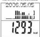 TANITA InnerScan BC558 - BMR & Stoffwechselalter - 1