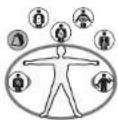 TANITA InnerScan BC558 - I grasso corporeo: - 7