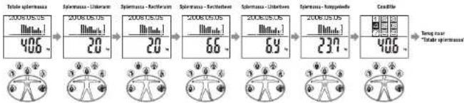 TANITA InnerScan BC558 - Spermassa: - 1