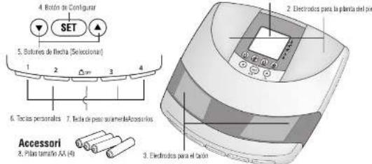 TANITA InnerScan BC540 - PRESTACIONES Y FUNCIONES - 1