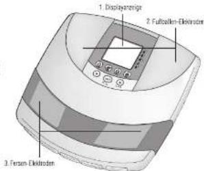 TANITA InnerScan BC540 - MERKMALE UND FUNKTIEN - 3