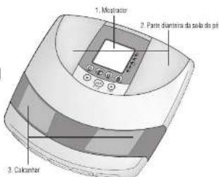 TANITA InnerScan BC540 - Precauções de segurânca - 2