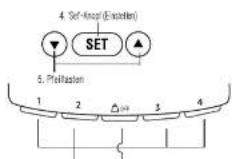 TANITA InnerScan BC540 - MERKMALE UND FUNKTIEN - 1