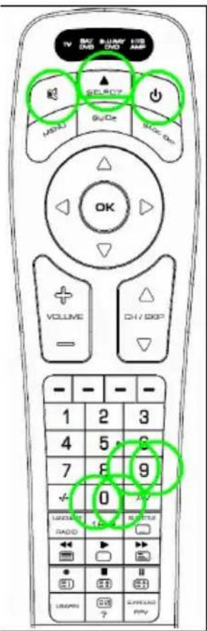 TITAN UR 2300 - Exemple : réglage de la télécommande pour un téléviseur Philips : - 1