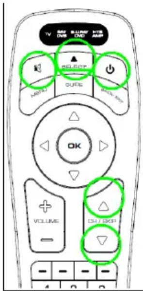 TITAN UR 2300 - Búsqueda de código - 1
