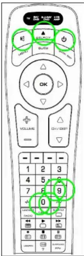 TITAN UR 2300 - Exemplo: ajuste do telecomando para um televisor Philips: - 1