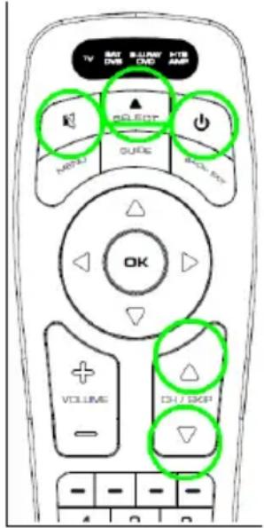 TITAN UR 2300 - Handmatig en automatisch zoeken naar codes - 1