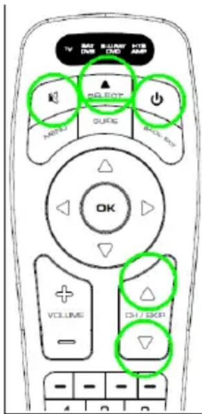 TITAN UR 2300 - Ricerca del codice - 1