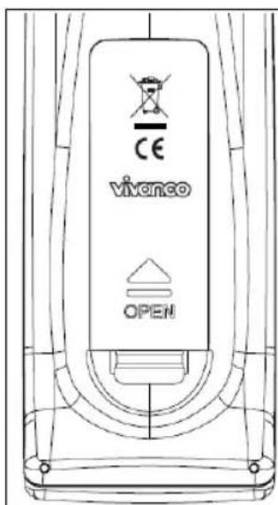 TITAN UR 1250 - (NL) Gebruiksaanwijzing - 1