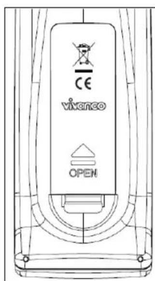 TITAN UR 1250 - Instrucciones para el uso - 1