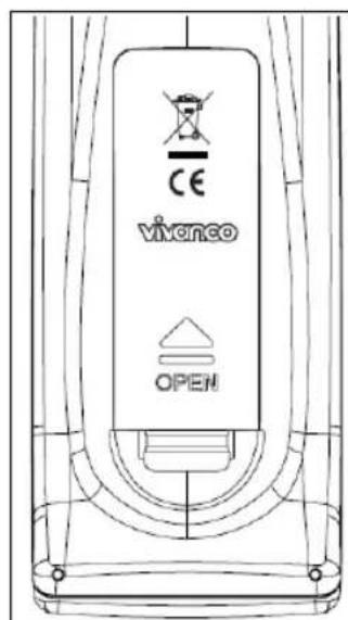 TITAN UR 1250 - Istruzioni per l'uso - 1