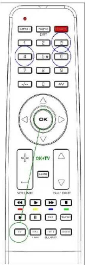 TITAN UR 1250 - Ejemplo: Ajusto del telemando para un tevisor p.ej. de Panasonic: - 1